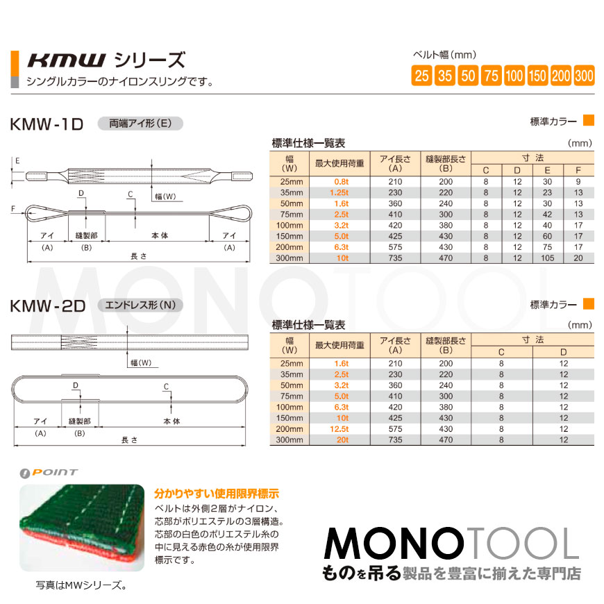 国産ナイロンスリング KMWシリーズ（1色） エンドレス形（N型）幅75mm×4m 使用荷重:5.0t 丸善織物：モノツール 店単色タイプの