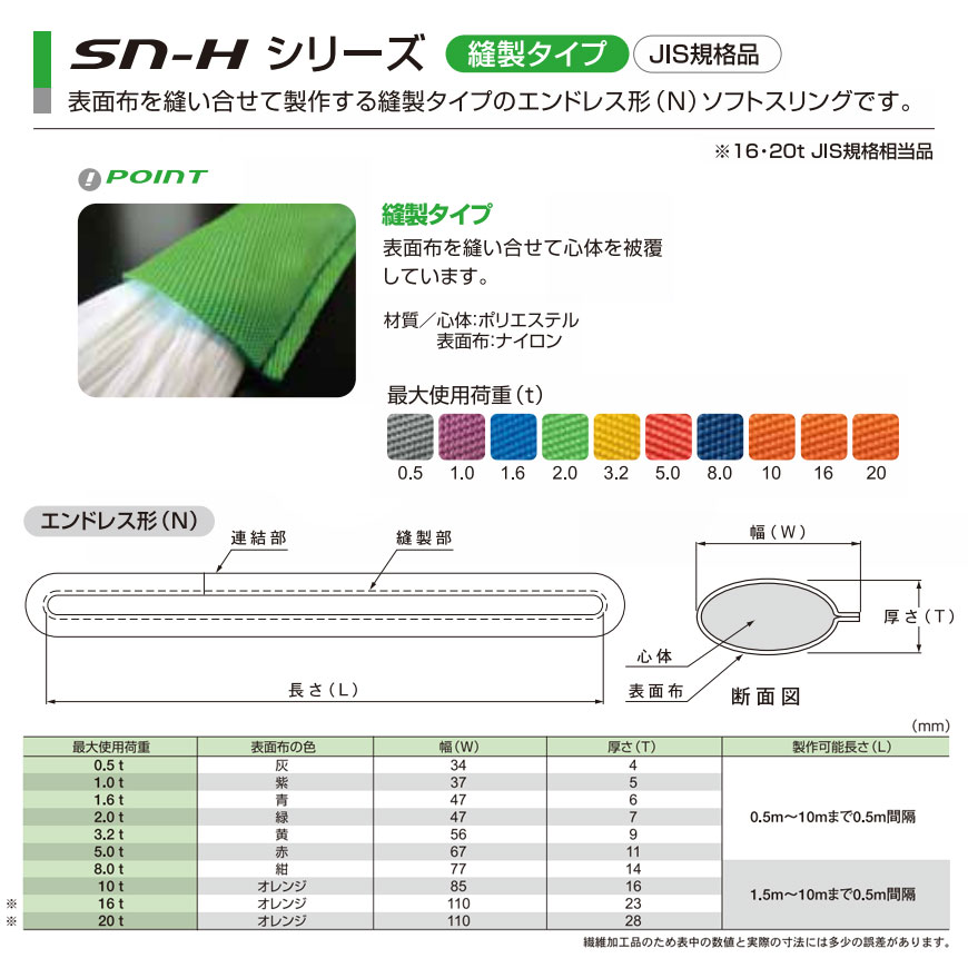 お買得 国産ソフトスリングsn Hシリーズ 縫製タイプ 丸善織物 エンドレス形 N型 3 2t 3m 工事用材料 Hlt No