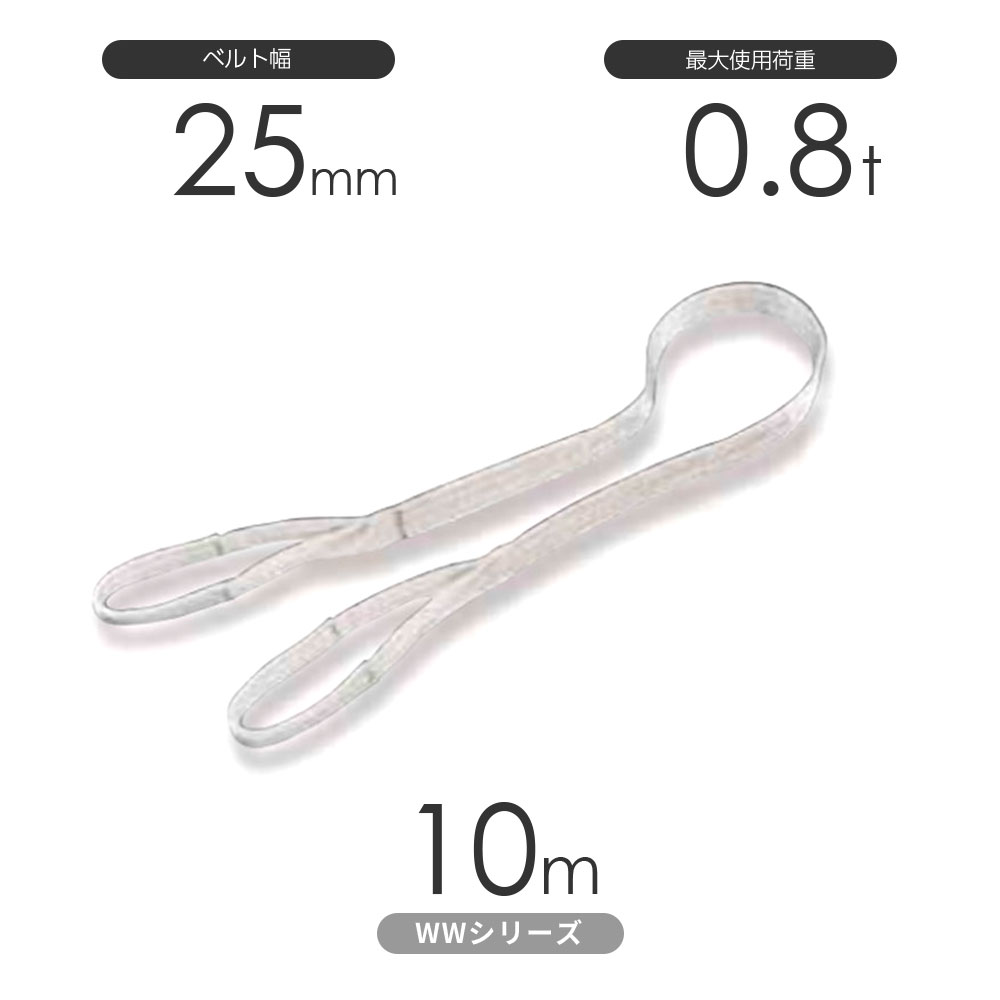 国産ナイロンスリング WWシリーズ（未染色） 両端アイ形（E型）幅25mm×10m 使用荷重:0.8t 丸善織物