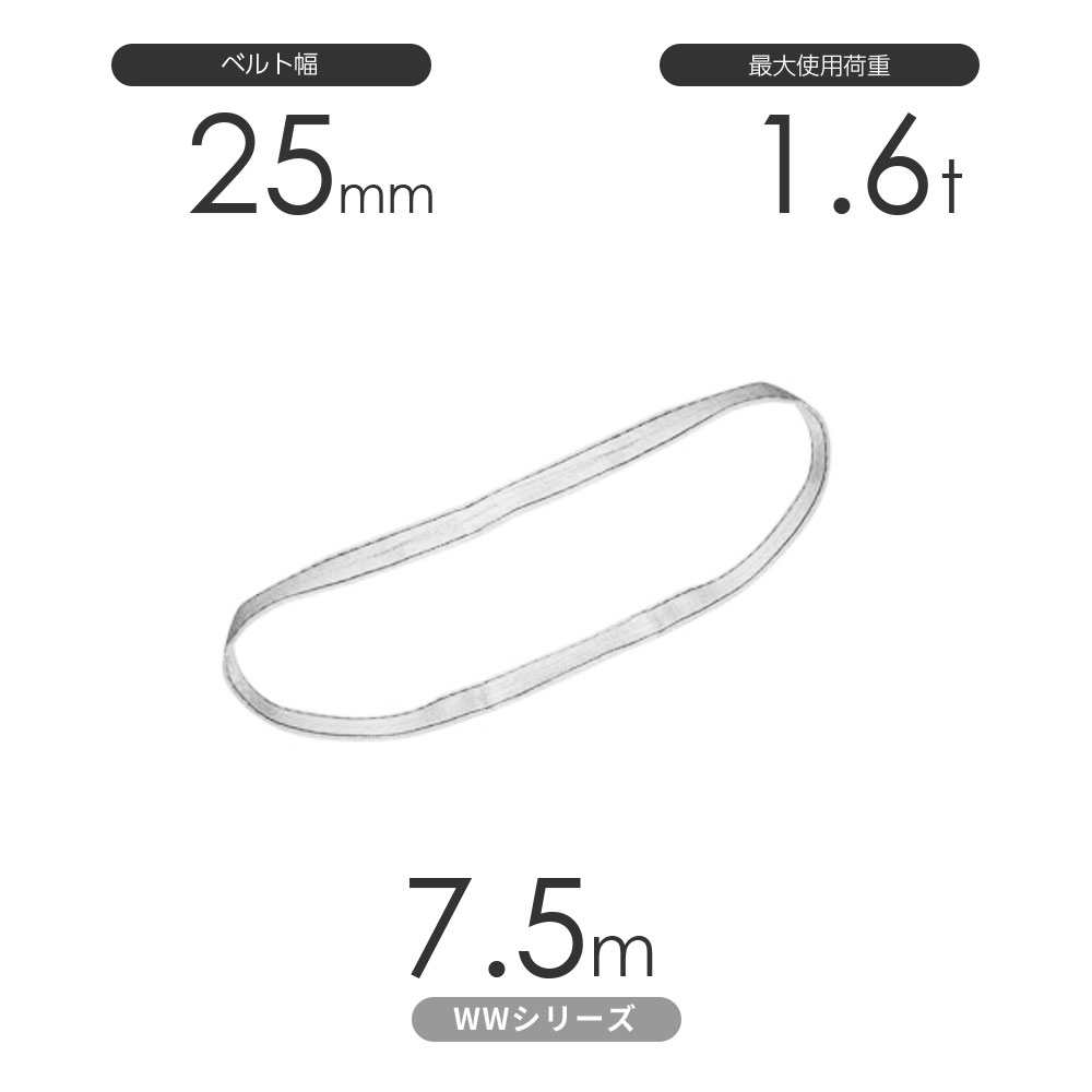 国産ナイロンスリング WWシリーズ（未染色） エンドレス形（N型）幅25mm×7.5m 使用荷重:1.6t 丸善織物