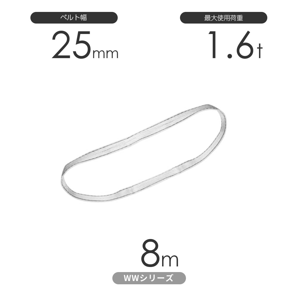 国産ナイロンスリング WWシリーズ（未染色） エンドレス形（N型）幅25mm×8m 使用荷重:1.6t 丸善織物
