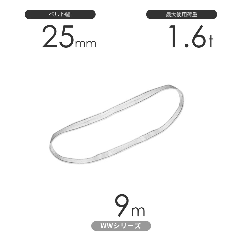 国産ナイロンスリング WWシリーズ（未染色） エンドレス形（N型）幅25mm×9m 使用荷重:1.6t 丸善織物