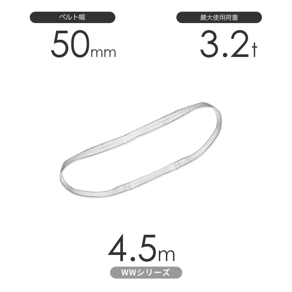 国産ナイロンスリング WWシリーズ（未染色） エンドレス形（N型）幅50mm×4.5m 使用荷重:3.2t 丸善織物