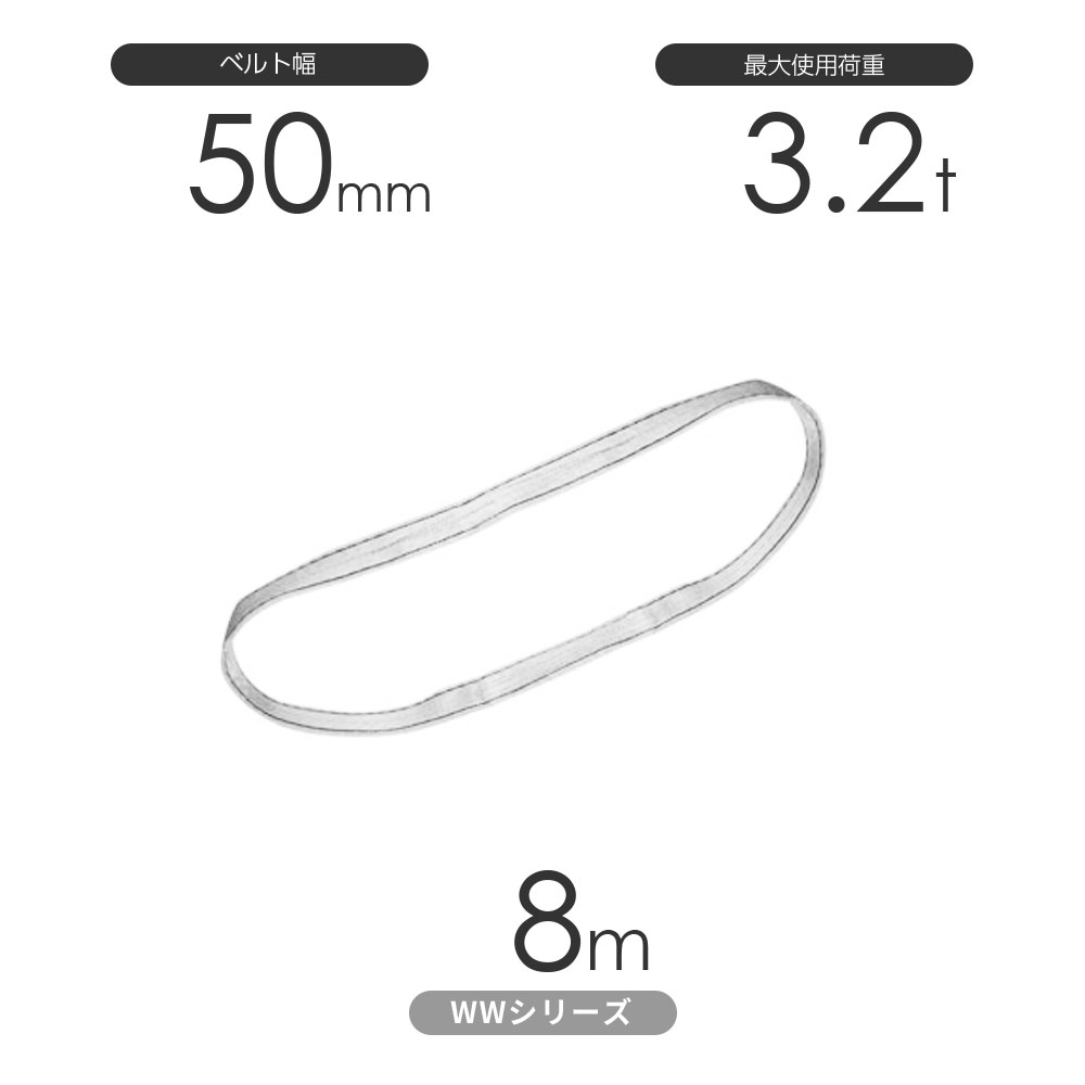 国産ナイロンスリング WWシリーズ(未染色) エンドレス形(N型)幅50mm×8m 使用荷重:3.2t 丸善織物|モノツール 店