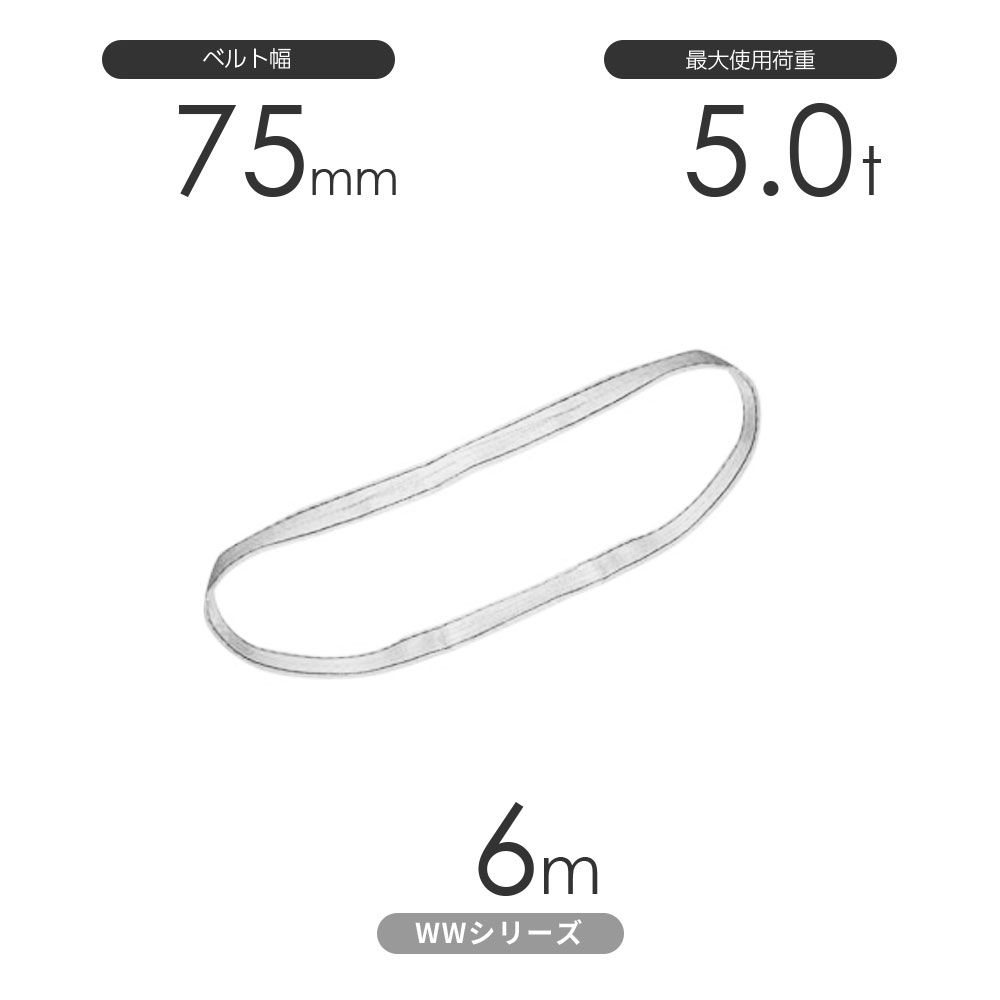 国産ナイロンスリング WWシリーズ（未染色） エンドレス形（N型）幅75mm×6m 使用荷重:5.0t 丸善織物