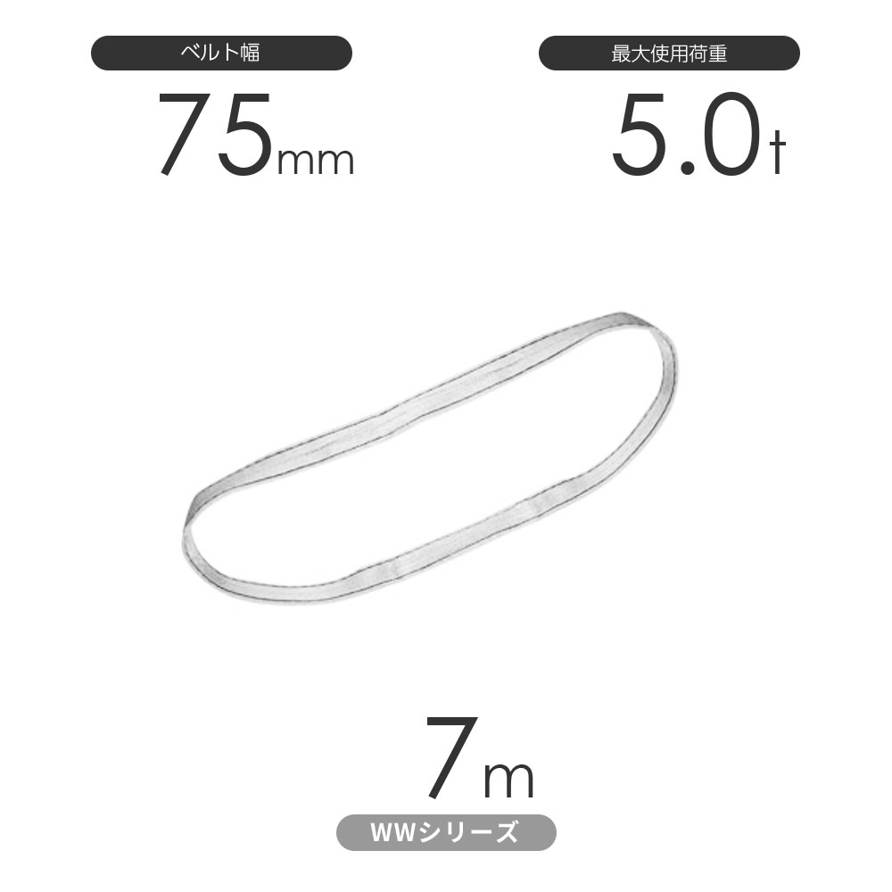 国産ナイロンスリング WWシリーズ（未染色） エンドレス形（N型）幅75mm×7m 使用荷重:5.0t 丸善織物