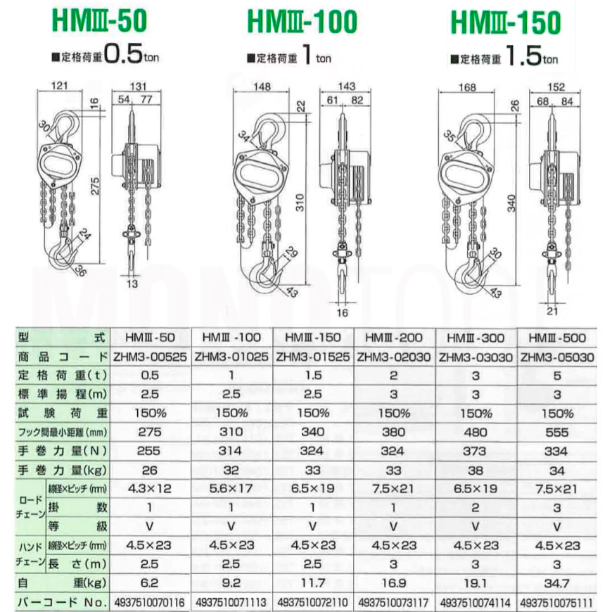 hm3-300