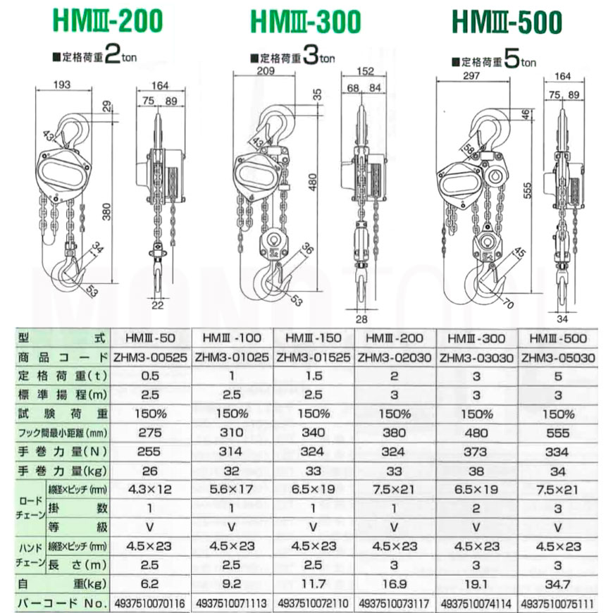 hm3-300