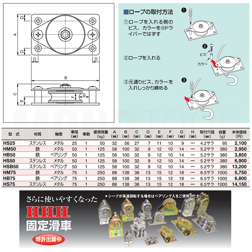 訳あり品送料無料 デンサン スマートケーブルカッター □ 217-3544 DC