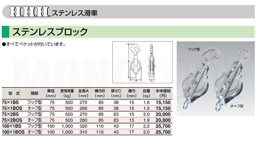 大規模セール HHH スリーエッチ ステンレスブロック 100X1BOS fucoa.cl