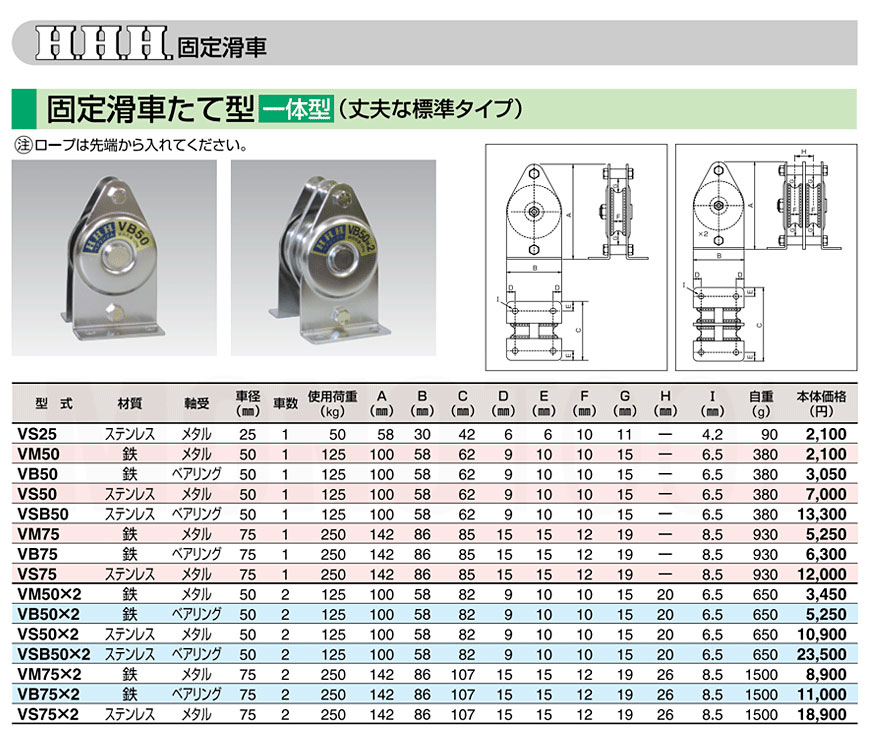 売れ筋商品 国産ナイロンスリング KMWシリーズ 1色 エンドレス形 N型