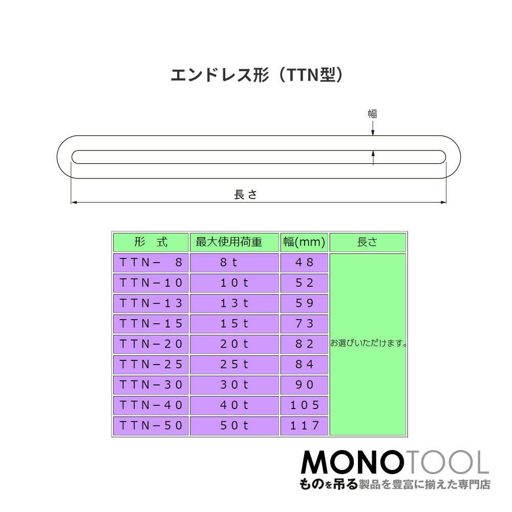 95%OFF!】 国産ソフトスリング トップスリング エンドレス形 TN型 使用