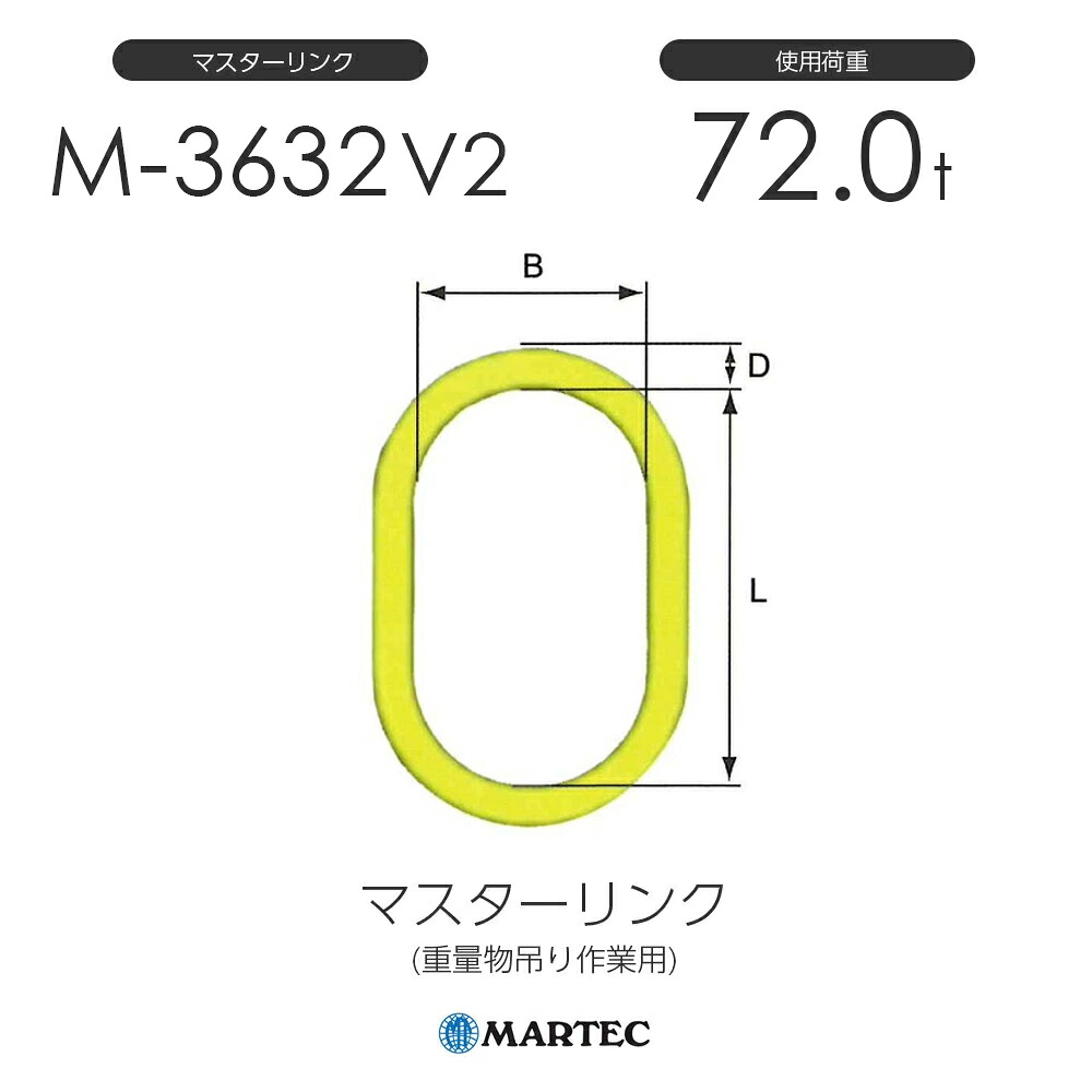 マーテック M3632 御師匠さん繋がり M-3632-10 V2 当て嵌める掛け目72.0t