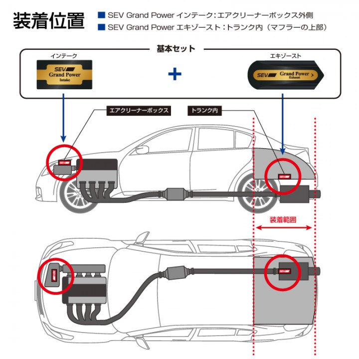 白 フリル付 SEV(セブ) Grand Power グランドパワー エキゾースト(追加