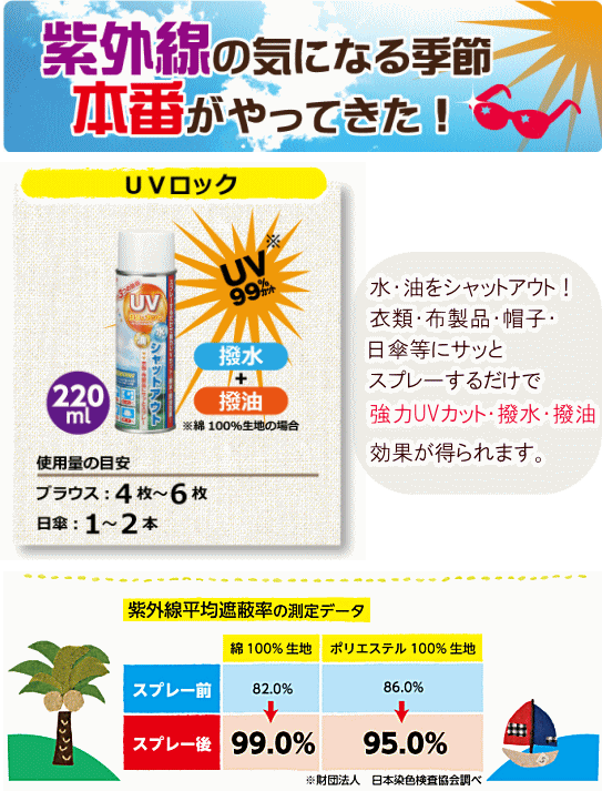 楽天市場 河口 Uvロックスプレー 2ml 紫外線 カット 日焼け止め 対策 日傘 Uv スプレー Uvロック Kawakuchi カワグチ ハンドメイド 手芸 手作り 手作り工房 ｍｙ ｍａｍａ