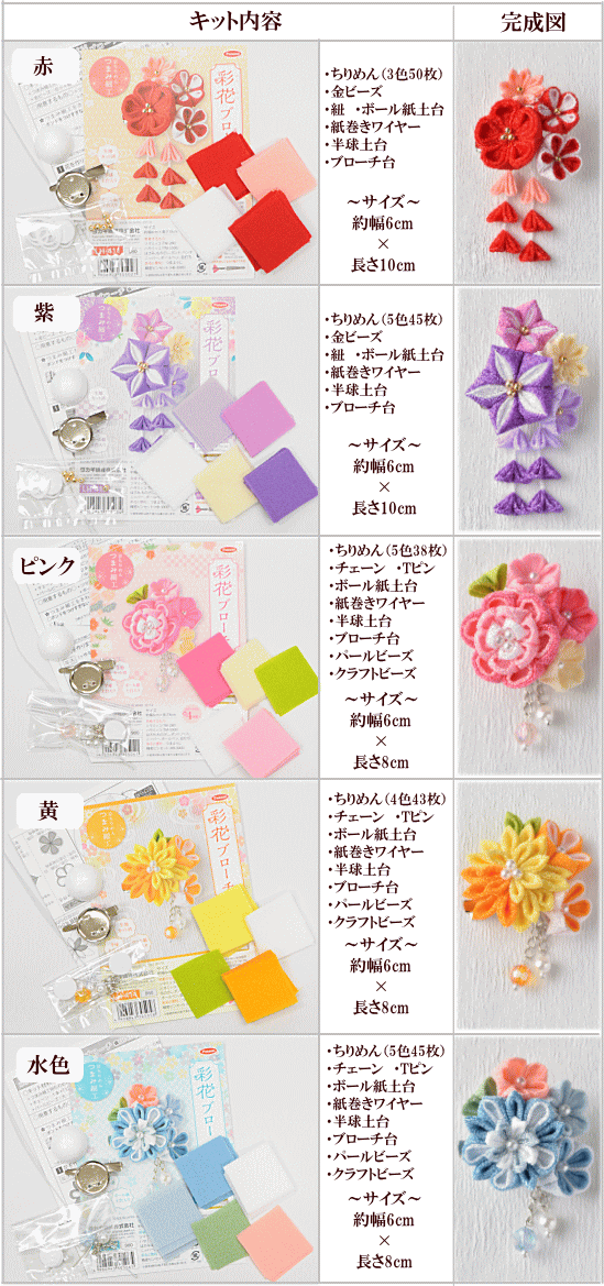 楽天市場 つまみ細工 手作りキット 彩花ブローチ 全5種 Lh 411 Lh 412 Lh 413 Lh 414 タカギ繊維 Panami 和 材料 布 髪飾り ひな ヒナ つまみ 細工 成人式 七五三 着物 ヘアアクセサリー 手作り ハンドメイド 手作り工房 ｍｙ ｍａｍａ