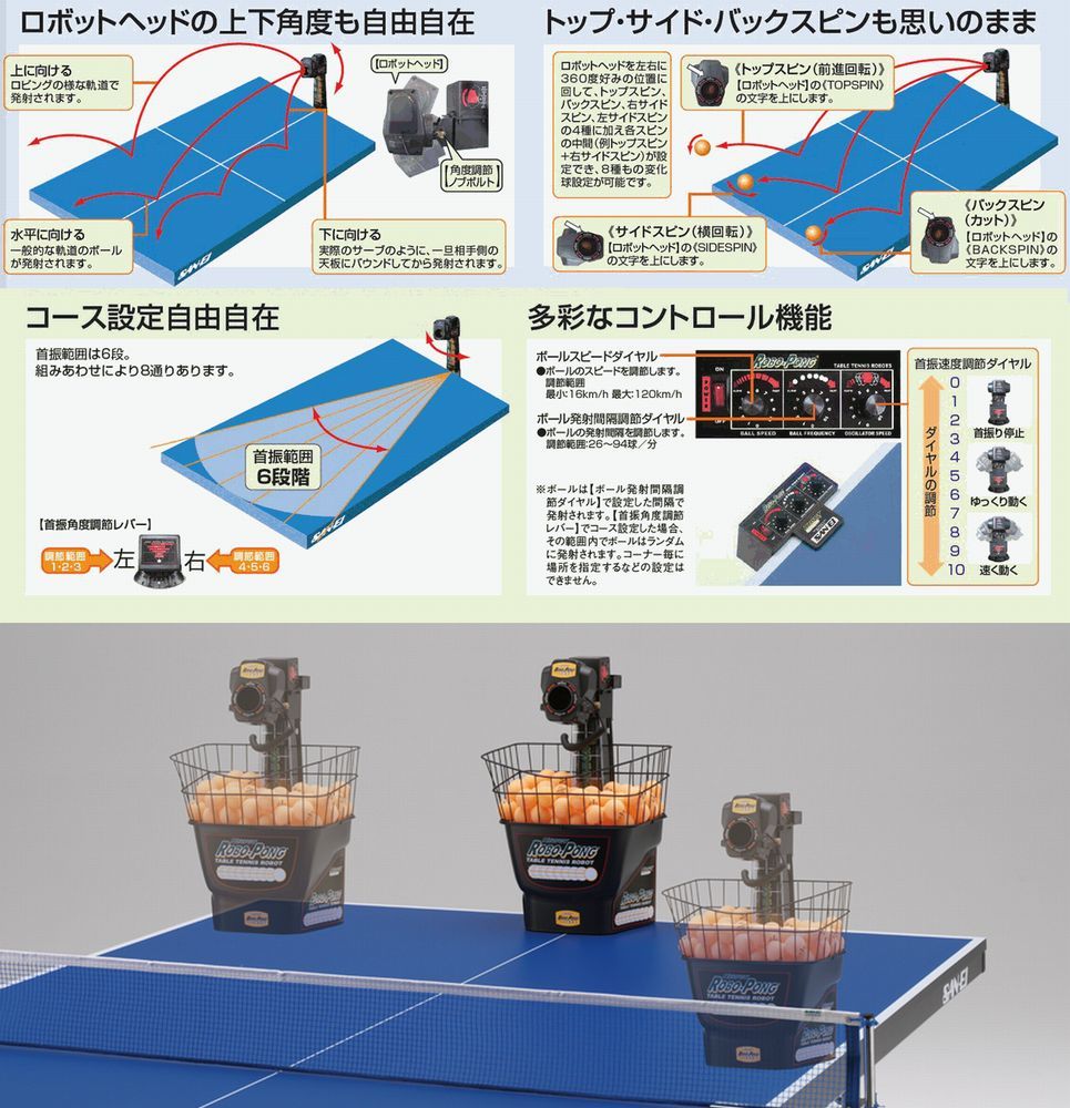 卓球マシン 三英 SAN−EI 自動循環機能搭載 Robo-Pong1040トレーニング