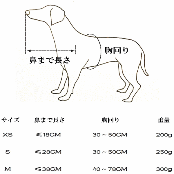 盲目リング アイ フェイスガード 盲犬杖 XS~Mサイズ 犬 猫 老犬 高齢犬 ペット用介護用品 【目の不自由 白内障 視覚障害 】【小型宅配便】 盲目リング アイ フェイスガード 盲犬杖 XS~Mサイズ 犬 猫 老犬 高齢犬 ペット用介護用品 【目の不自由 白内障 視覚障害 】【小型宅配便】