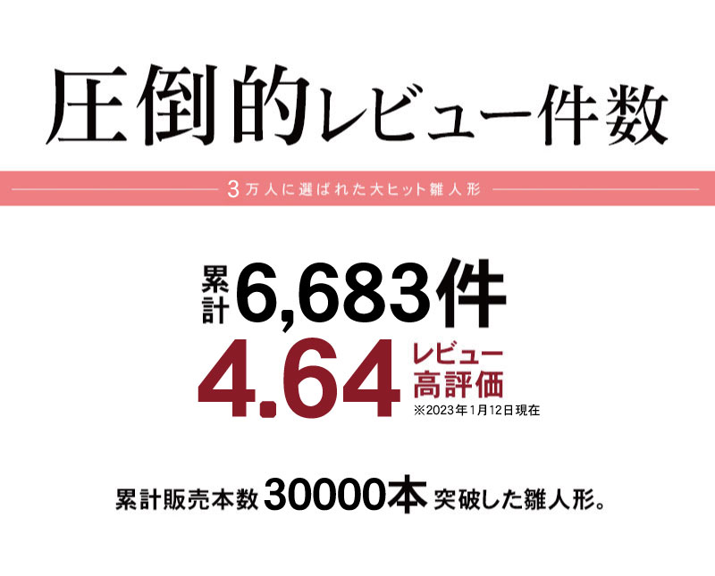 50 Off 雛人形 ひな人形 かわいい おひなさま お雛様 コンパクト 雛 ケース飾り 親王飾り かわいい 名前旗付 21年度 選べる24種類 恵月人形本舗w 楽天1位 Sinepulse Com