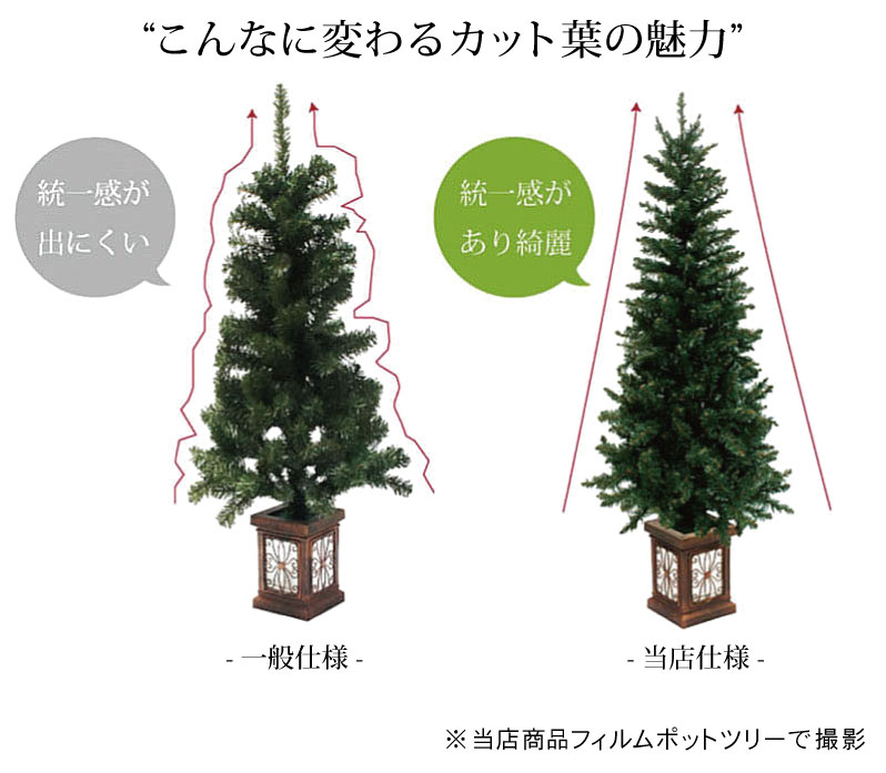 アウトレット送料無料 クリスマスツリー 150cm おしゃれ 北欧 Winter Fall ウッドベーススリムツリーセット Led オーナメント セット Pot 保証書付 Ihmc2021 Com