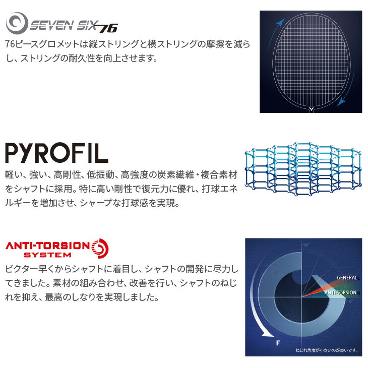 最大52％オフ！ ビクター バドミントン オーラスピード 100X AURA SPEED 100 X ARS-100X 3U5 4U5 中級 上級者向  日本バドミントン協会検定合格品 fucoa.cl