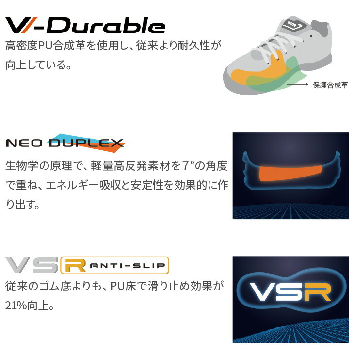 ビクターバドミントンS82IIネイビー(B)バドミントンシューズ日本バドミントン協会審査合格品