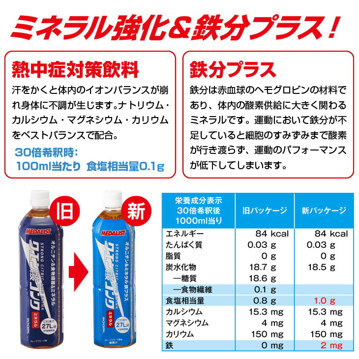 市場 メダリスト クエン酸コンクミネラル 清涼飲料水 30倍希釈時27リットル オルニチン 鉄分 900ml ミネラル