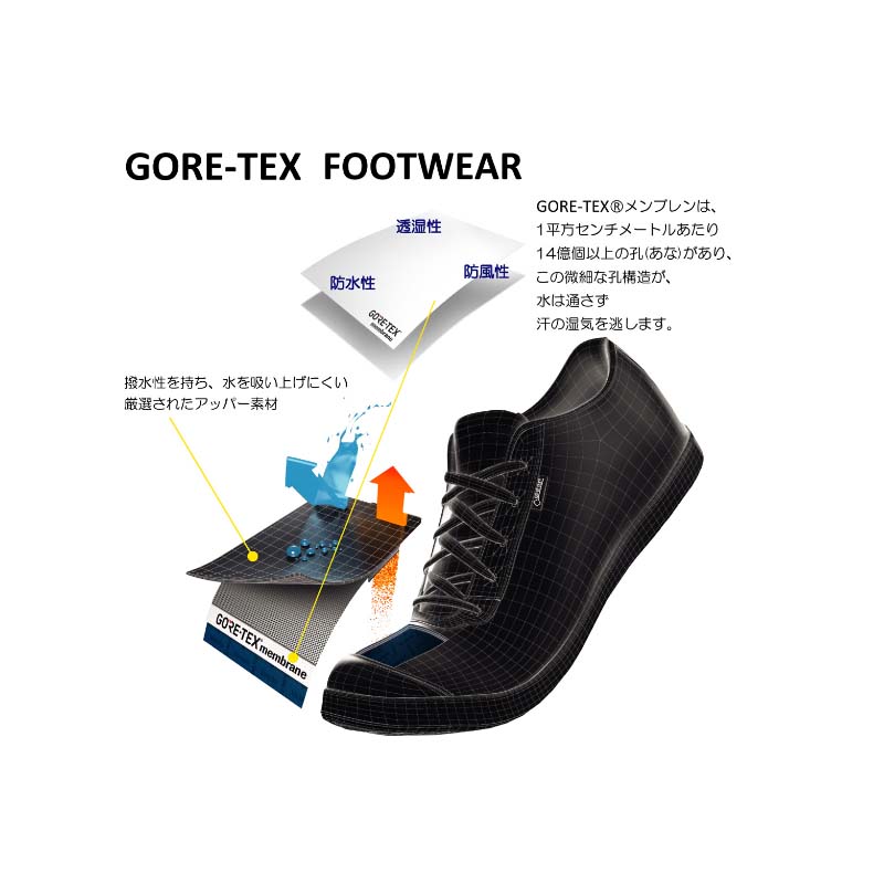 楽天市場 マドラスウォーク Spmw 8006 Madras Walk Gore Tex 本革 ゴアテックス レインシューズ スノーシューズ ハイドロストッパー ビジネスブーツ 幅広 4e レースアップ ビジネスシューズ 防水 防滑ブーツ 紳士靴 メンズ のんた靴店