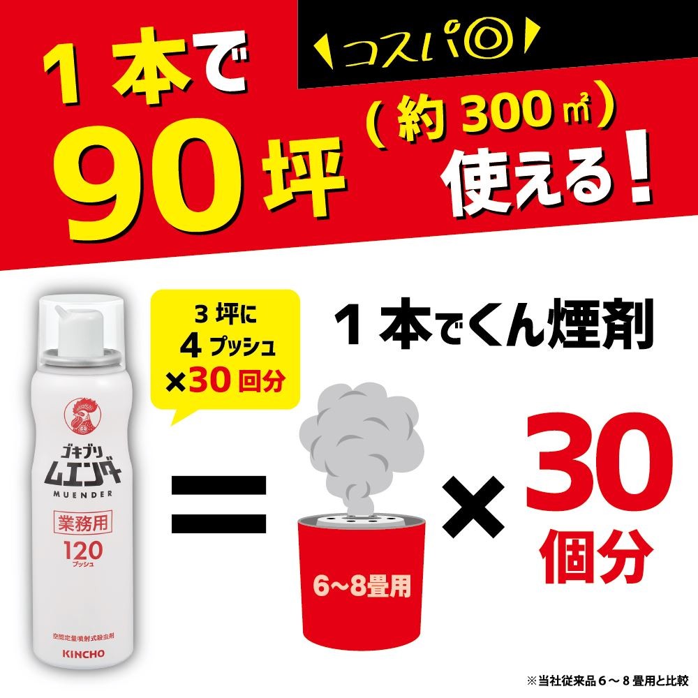 ランキングや新製品 金鳥 ゴキブリ駆除剤 ゴキブリムエンダー 120プッシュ 52mL×12本 ケース販売お徳用 fucoa.cl