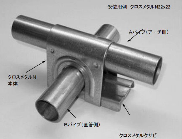 専門店では クロスメタルN 25mm×25mm用 10個入×30袋 計300個セット fucoa.cl