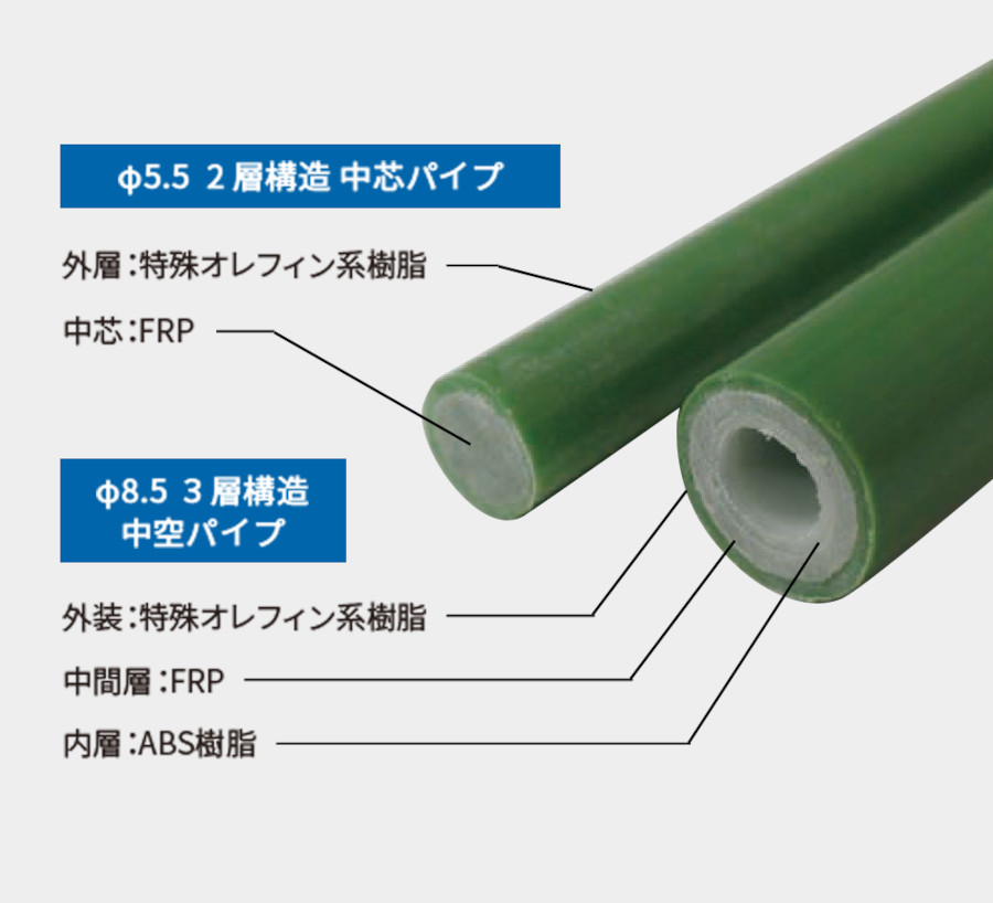 最大67％オフ！ ニューセキスイポール 5.5mm×210cm×100本 fucoa.cl