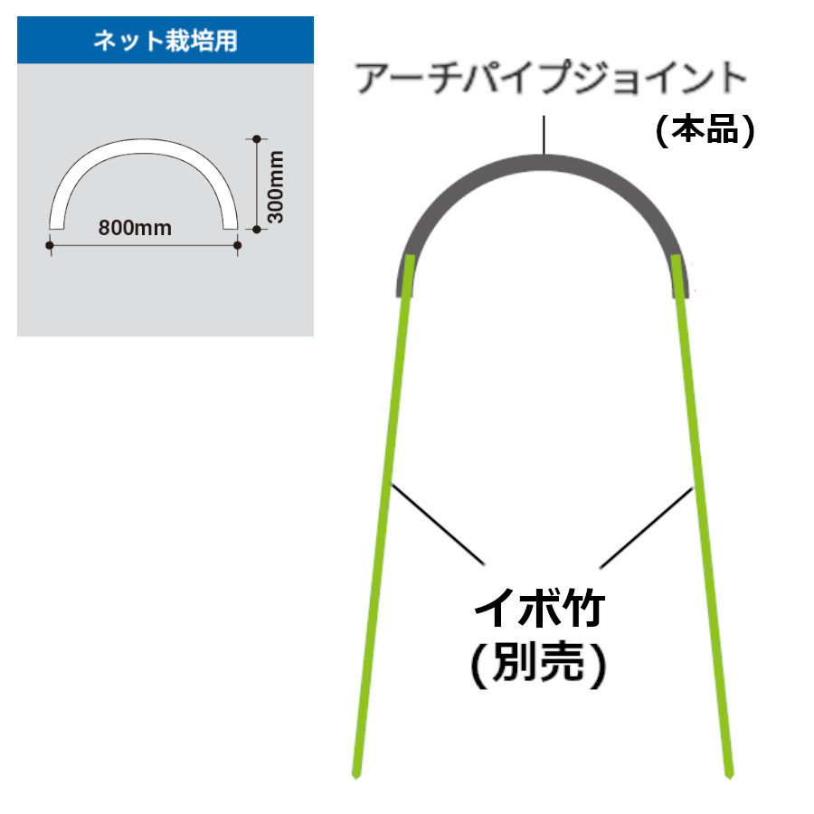 蔵 アーチパイプジョイント ネット栽培用 16mm用 50本セット fucoa.cl