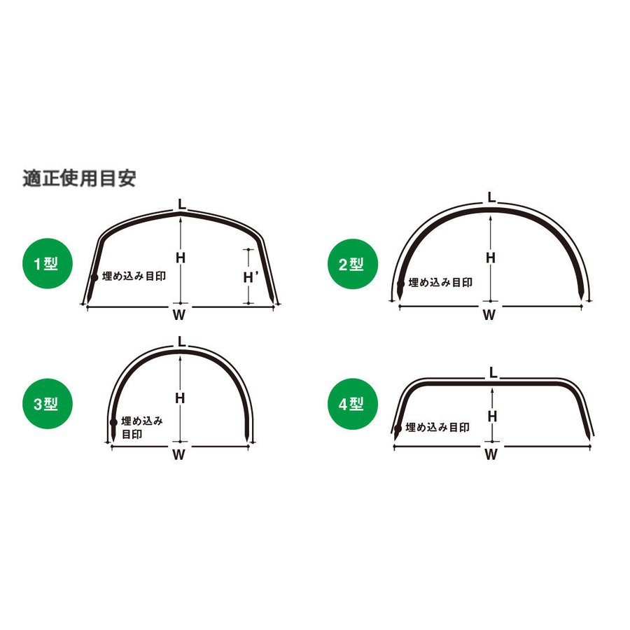 新作入荷!!】 トンネル支柱 13mm×2100mm 125本 2型 3型 fucoa.cl