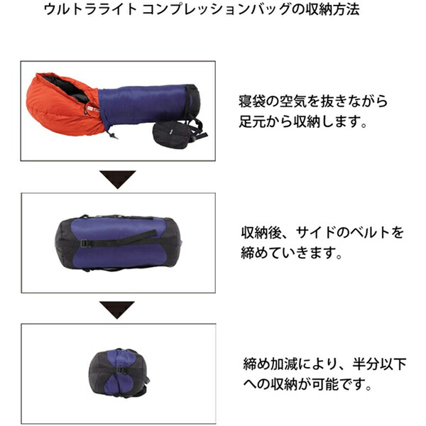 楽天市場 Isuka イスカ ウルトラライト コンプレッションバッグ M ロイヤル アウトドアギア 収納バッグ アウトドア用寝具 ブルー おうちキャンプ ベランピング 山渓オンラインショップ楽天市場店