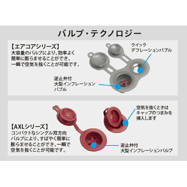 薬用育毛剤ビフォリア 薬用ソヴール 27 ２個セット