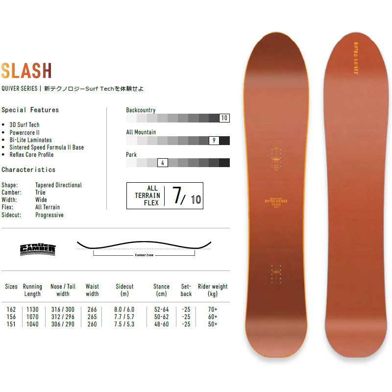 22-23【NITRO】QUIVER SLASH 156cm | ムラサキスポーツの中古