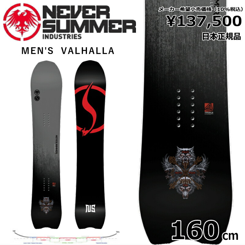 最終値下げ Neversummer Easyrider 157cm 楽天市場】特典付き 【早期予約商品】 25-26 NEVER SUMMER MEN'S
