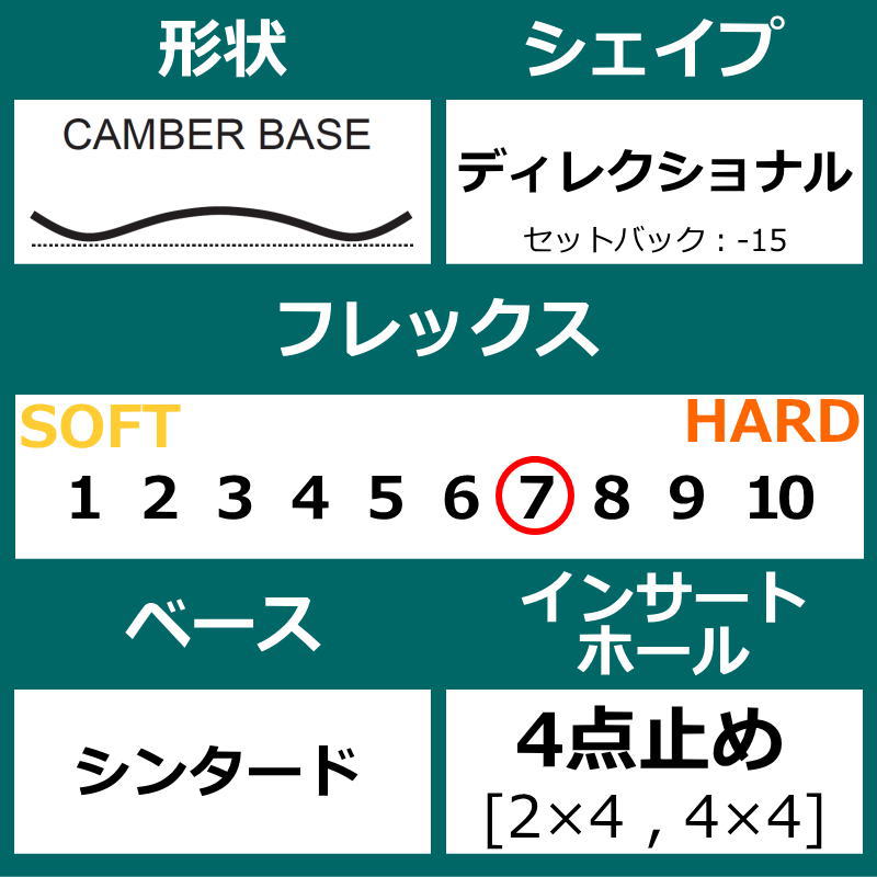 特典付き 23-24 NITRO カービング TEAM Kleveland オールラウンド