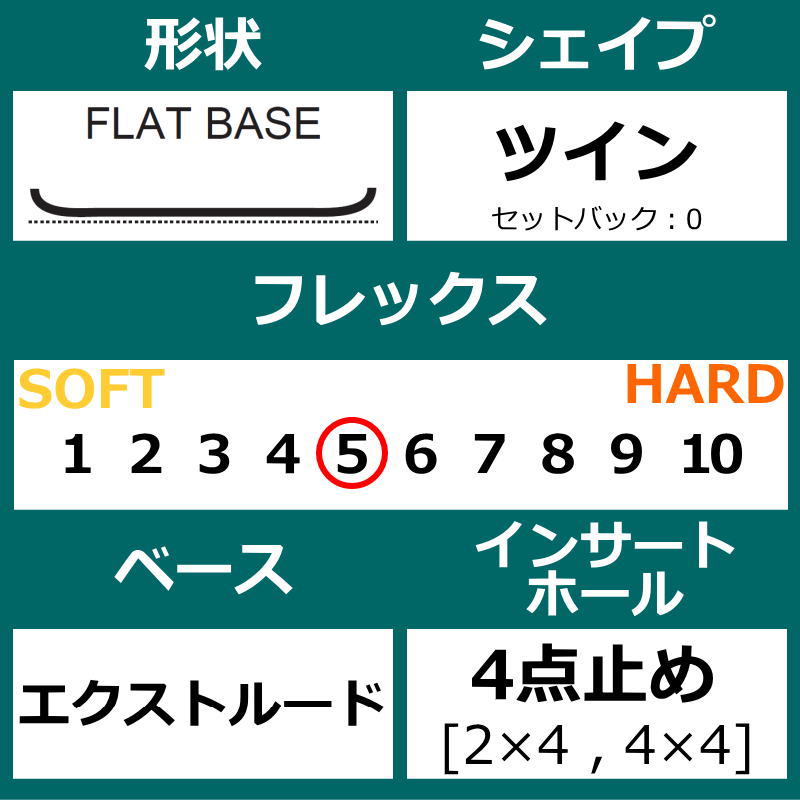 お買得！】-TR GENTOS LEDランタ•ン Explorer JAN : 4950654042948