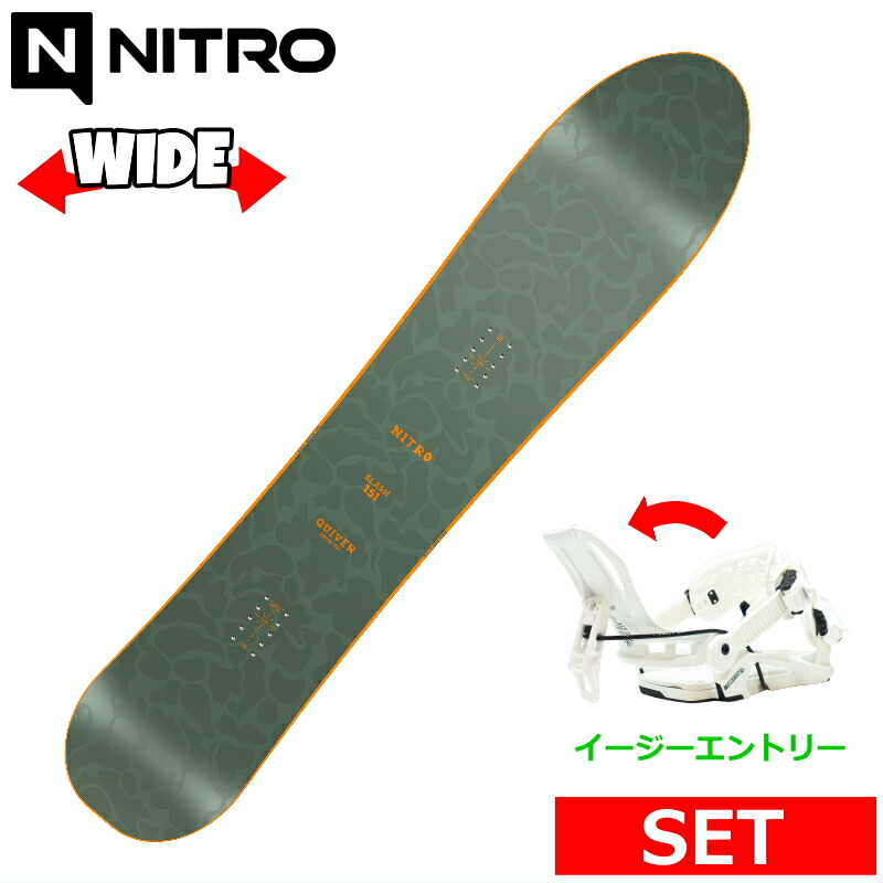 25-26 NITRO SLASH+NIDECKER FENIX L メンズ スノーボード2点書き割り 広広としたゲーム盤型挙げ句のはて 日本定まり品 蝋涙+ダリング+取り付きお持て成し そのまま使える
