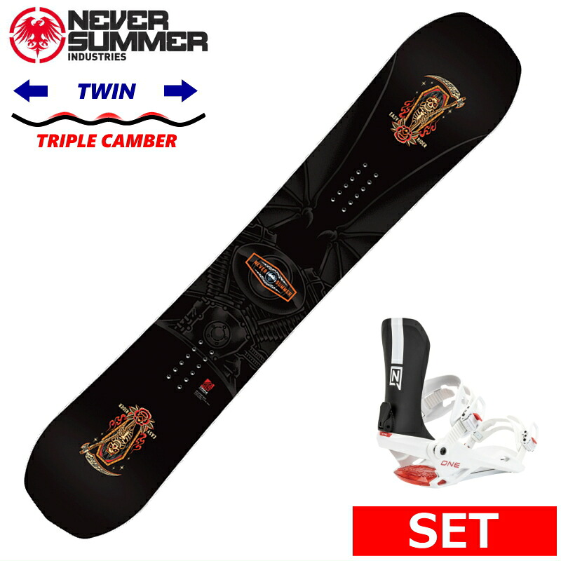 25-26 NEVER SUMMER MEN\u0027S EASY RIDER+NITRO ONE メンズ スノーボード2点仕かける グラトリ ラントリ 無償性表現スタイル 型挙げ句のはて 日本定まり品 蝋涙+ダリング+開びゃく客あしらい そのまま使える
