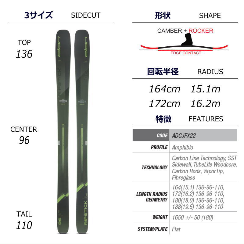 172cm 96mm幅]22-23 ELAN GREEN 11 RIPSTICK オールラウンド エラン