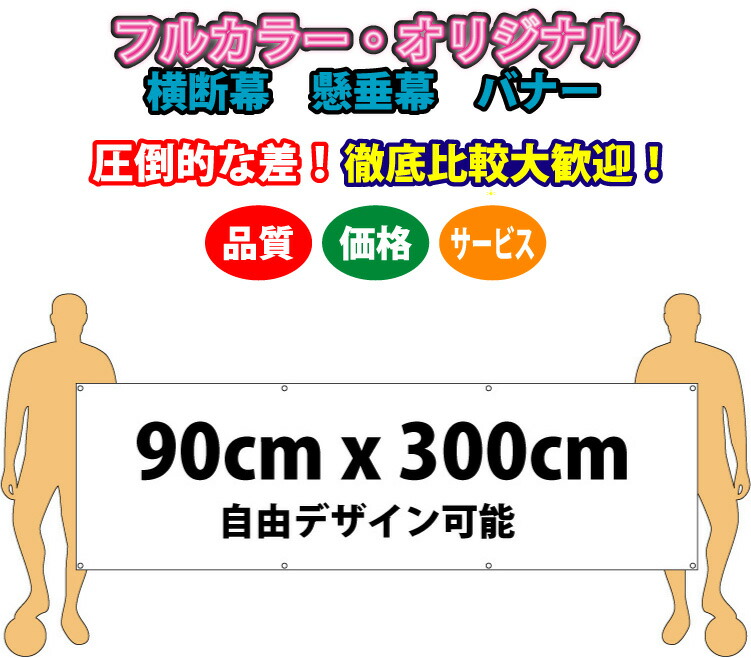 盛りだくさん目論む横断幕 90糎 x 300糎 布製（ウィンドブレーカー出どころ）