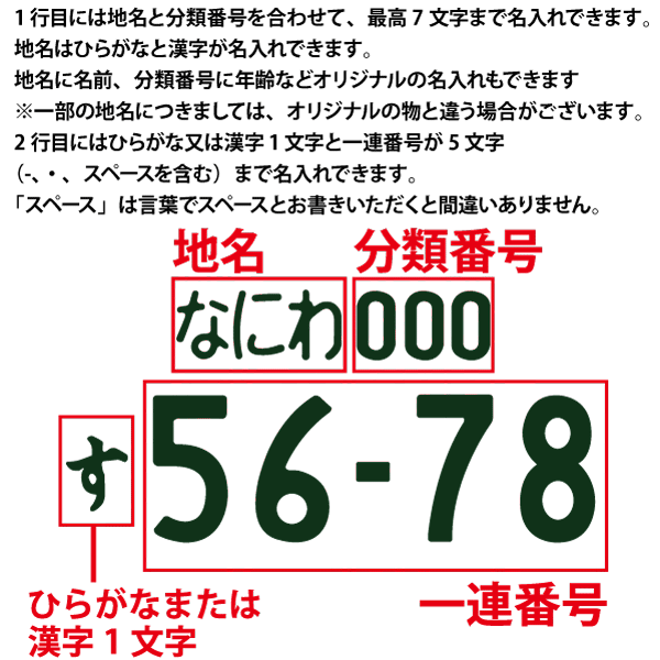 楽天市場 Iphone12 Mini 手帳型 Iphone 12 Mini ナンバープレート 名入れ 名前入り ケース カバー スマホケース スマホカバー ナンバー ご当地 メッセージ Id アイフォン アイフォーン Iphoneケース アイホン アイホーン ごほうび屋