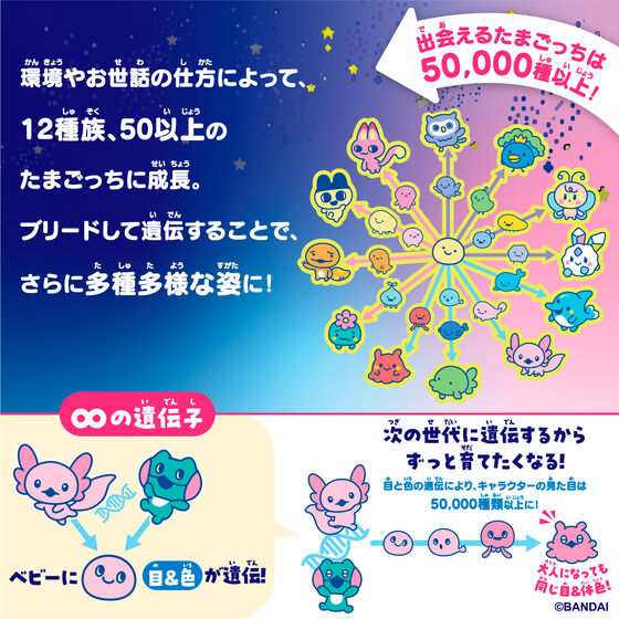 たまごっちパラダイス カスタム品 purplesky pinkland たまごっちパラダイス カスタム品 Purple Sky × Pink Land