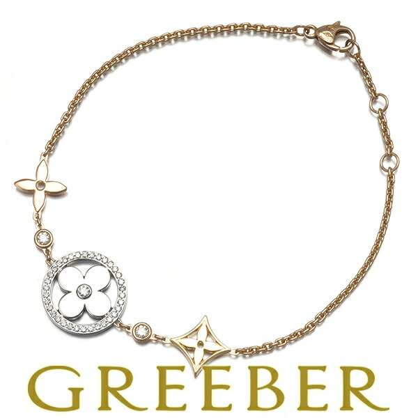 楽天市場】ルイ・ヴィトン LOUIS VUITTON ブレスレット ブラスレ