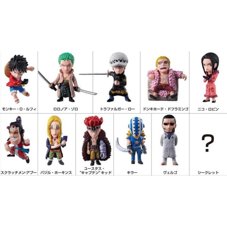 楽天市場】ワンピース フィギュア アニキャラヒーローズ パンク