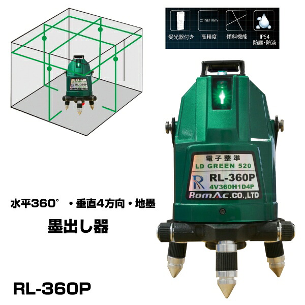 【アウトレット品】 ROMAC ロマック 墨出器 グリーンレーザー 電子生準 全方向 RL-360P sp-036-03｜アウトレットコンビニ