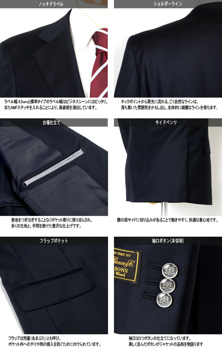 楽天市場 ジャケット ロロピアーナ Loropiana メンズジャケット 紺ブレ イタリア生地 テーラードジャケット A体 Ab体 体 ブレザー ビジネスジャケット ゴルフジャケット スーツのアウトレット工場