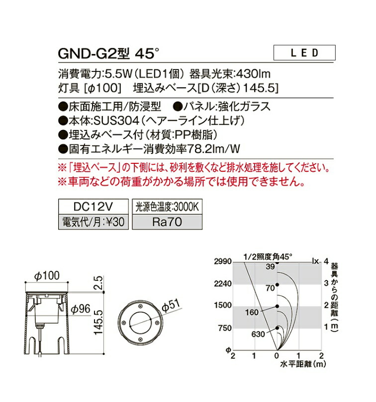 LIXIL 12V ガーデンライト 美彩 グランドライトGNDG3型15° KSK：環境